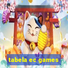 tabela ec games